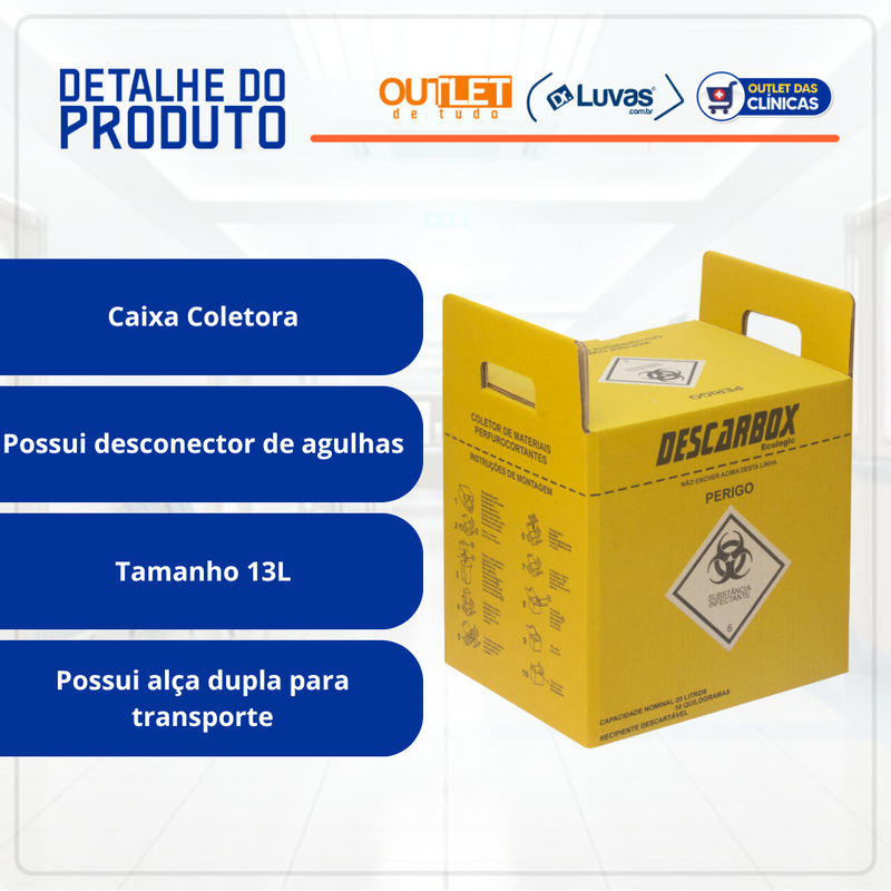 Coletor 3L Para Material Perfurocortante - Descarbox